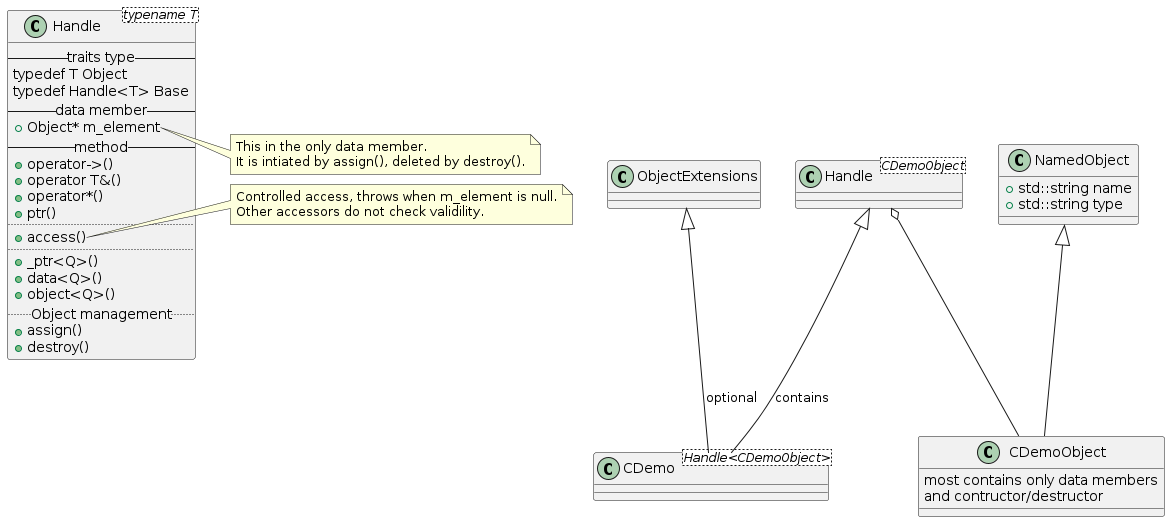 ../_images/object_stratery_classes.png